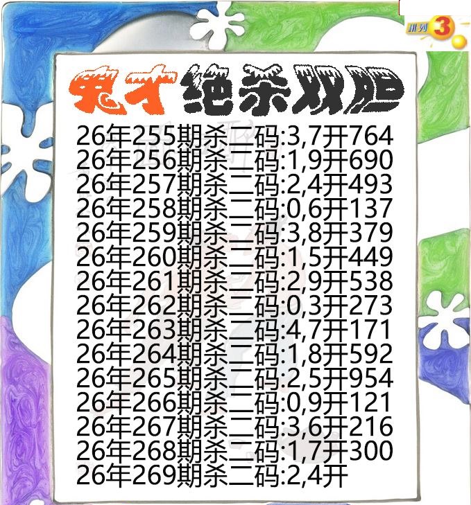 鬼才绝杀双胆