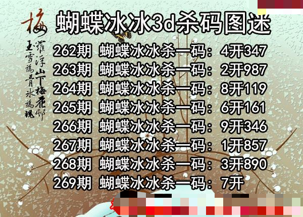 蝴蝶冰冰杀码