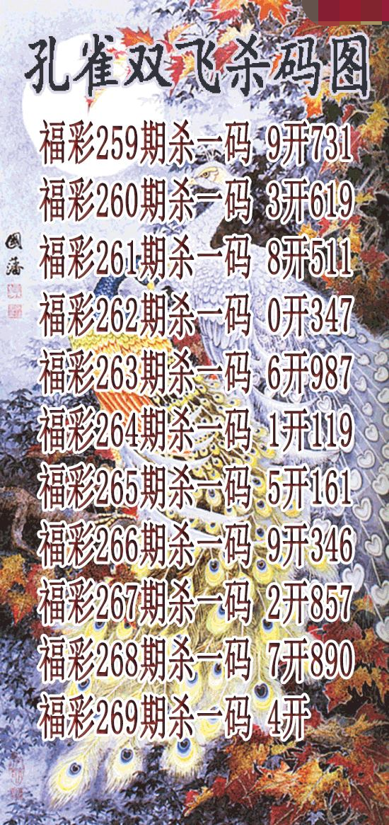 孔雀双飞杀码