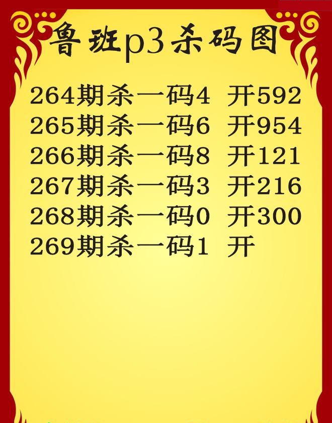 鲁班杀码