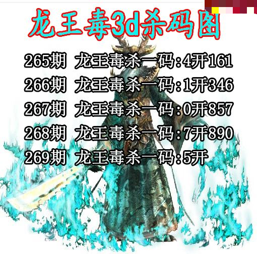 龙王毒杀码
