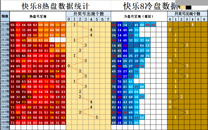 双彩游侠