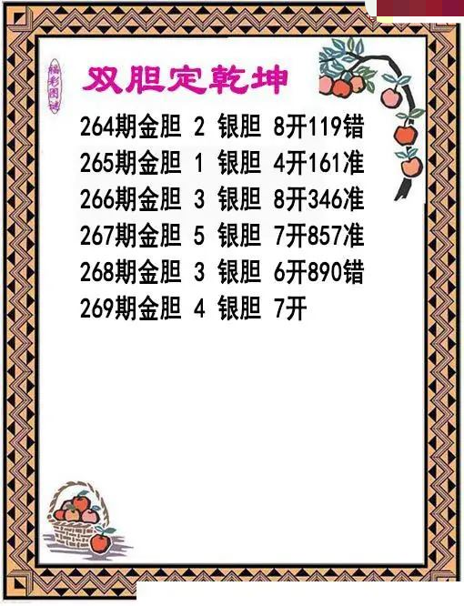 双胆乾坤