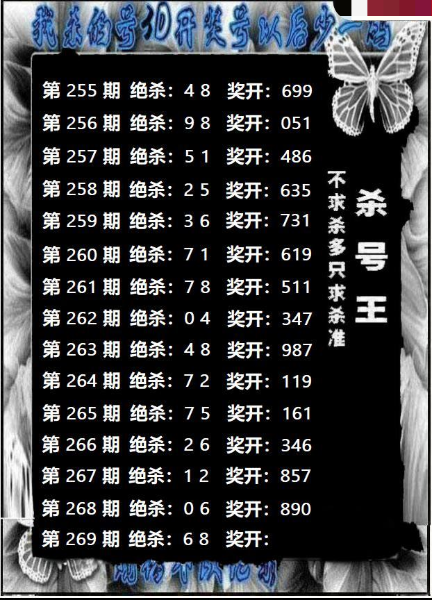 杀号王