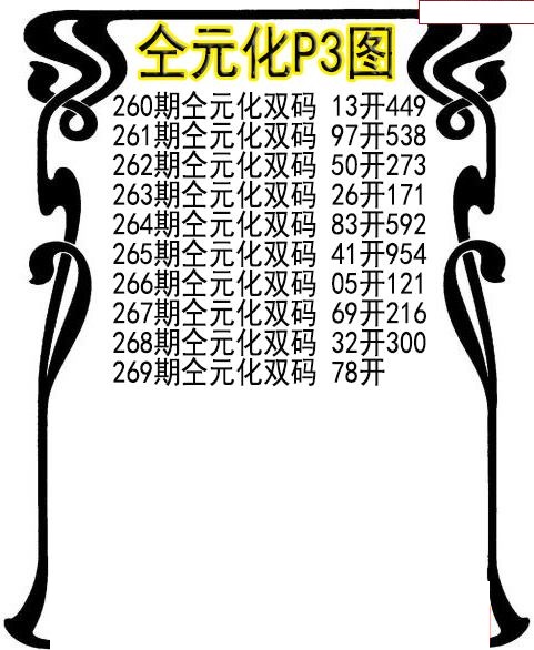 仝元化