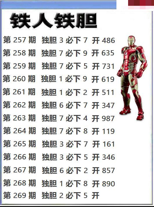 铁人独胆