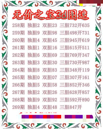 无价之宝送胆