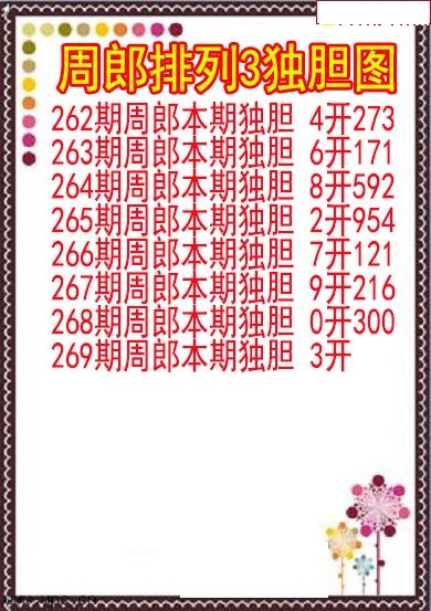 周郎独胆图