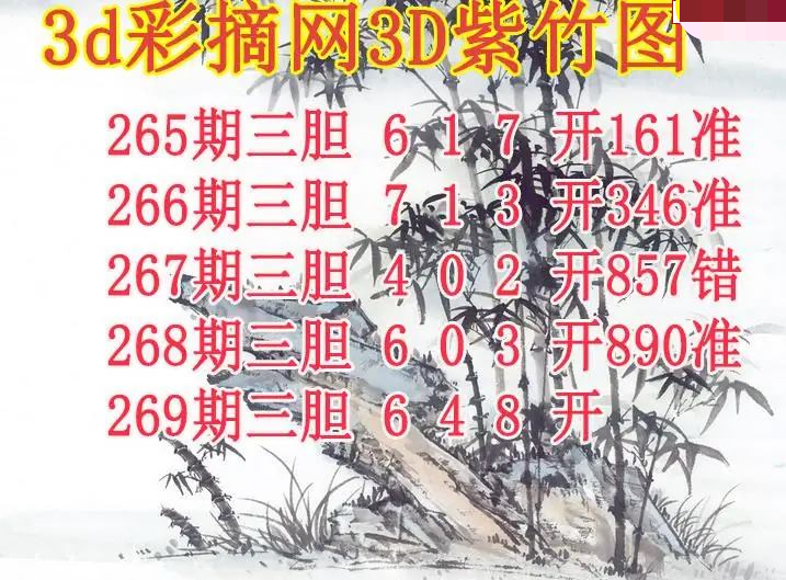 紫竹三胆