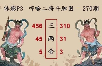 哼哈二将斗胆图
