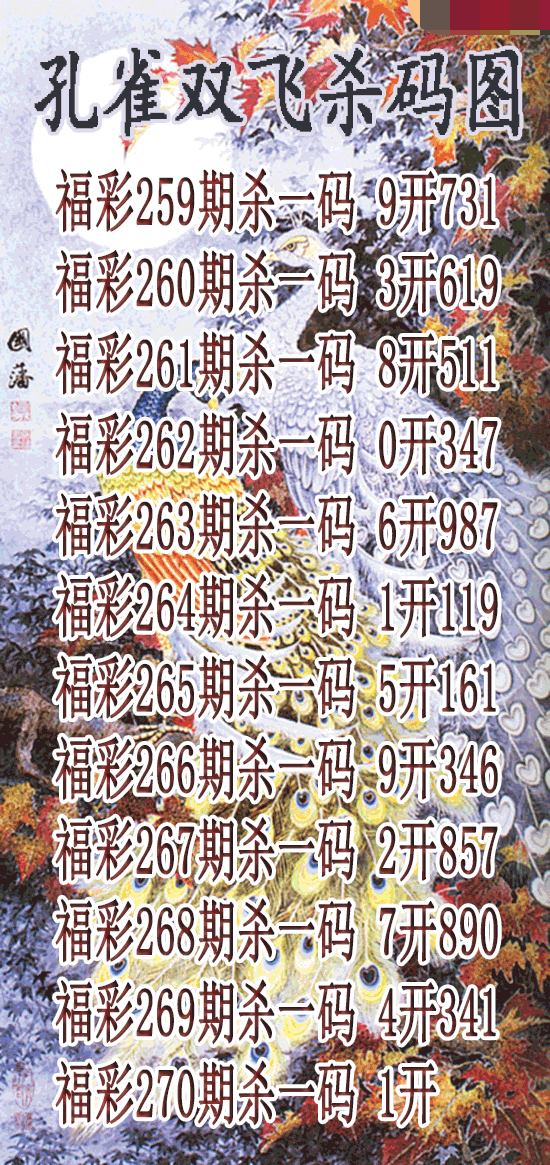 孔雀双飞杀码