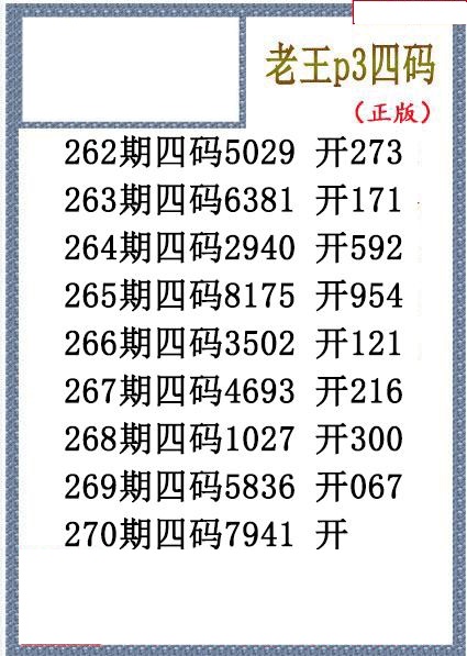 老王胆码