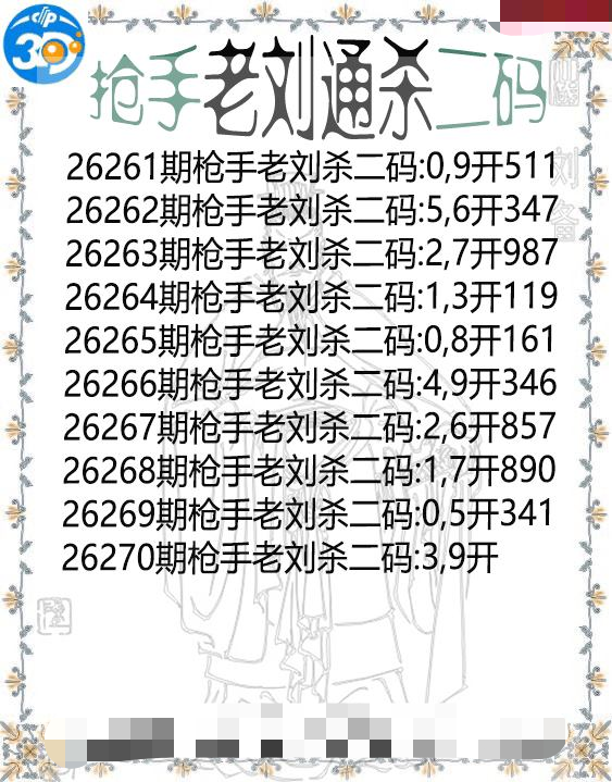 抢手老刘通杀二码