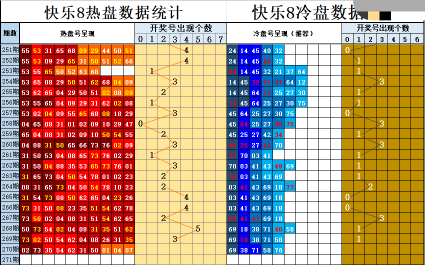 双彩游侠