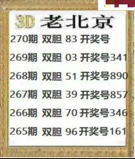 正老北京