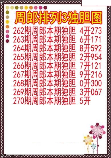 周郎独胆图