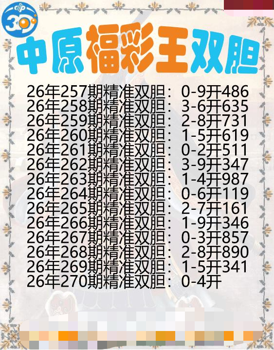 中原福彩王双胆