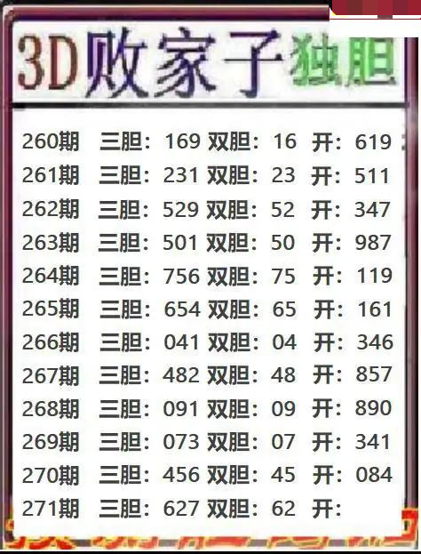败家子独胆