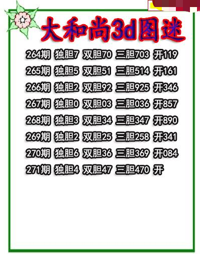大和尚三胆