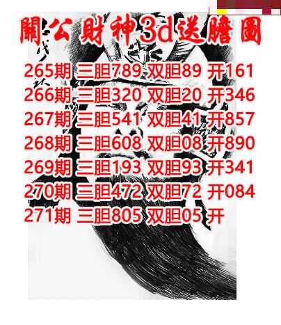 关公财神送胆