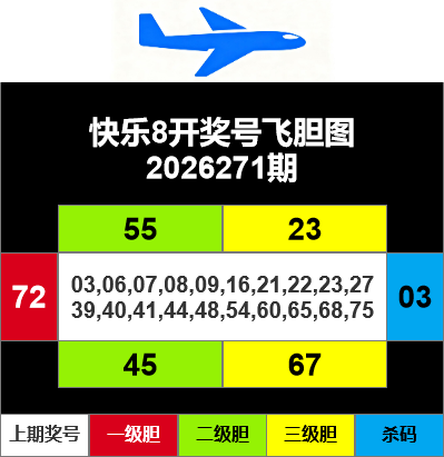 飞胆图