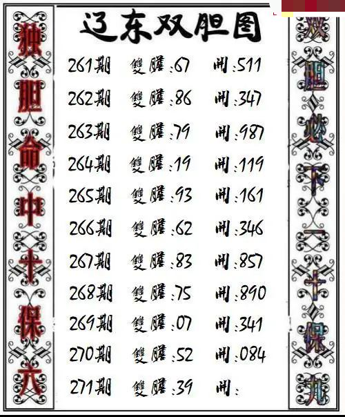 辽东双胆