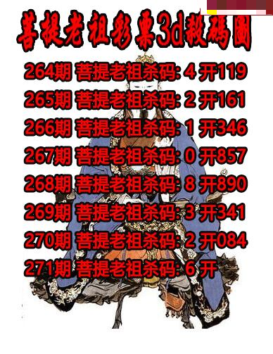 菩提老祖杀码