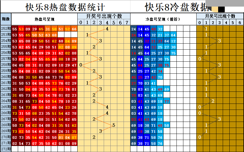 双彩游侠