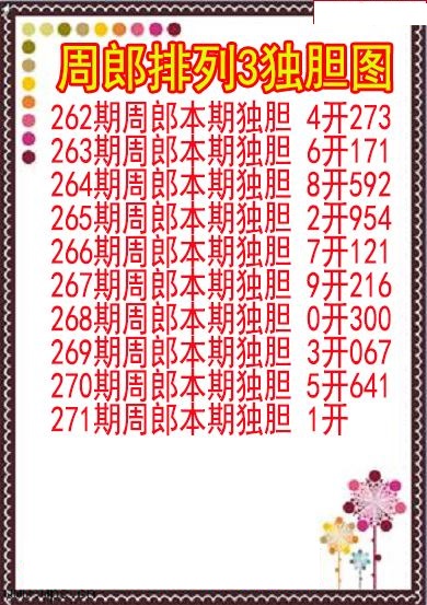 周郎独胆图