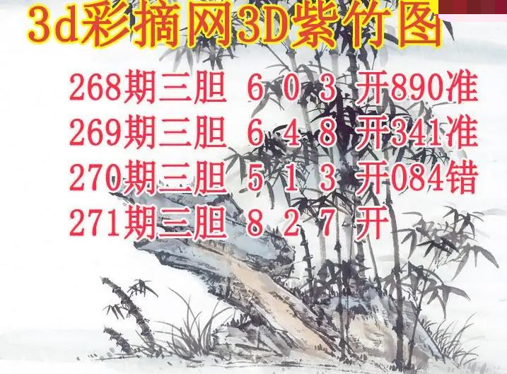 紫竹三胆
