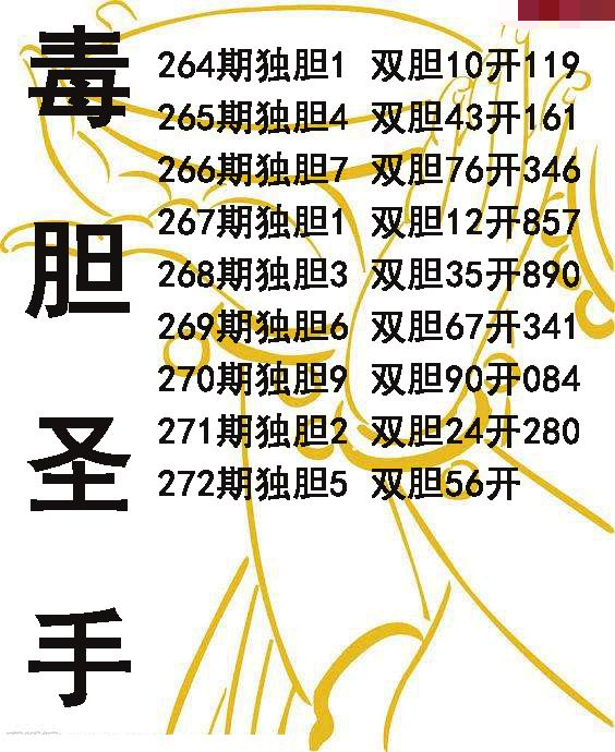 毒胆圣手