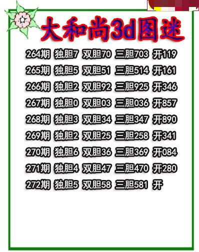 大和尚三胆