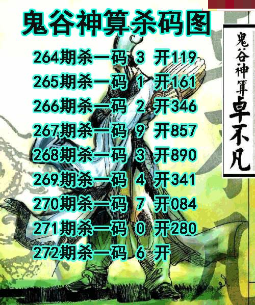 鬼谷神算