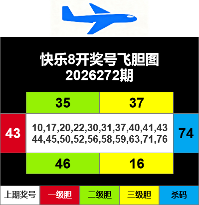 飞胆图