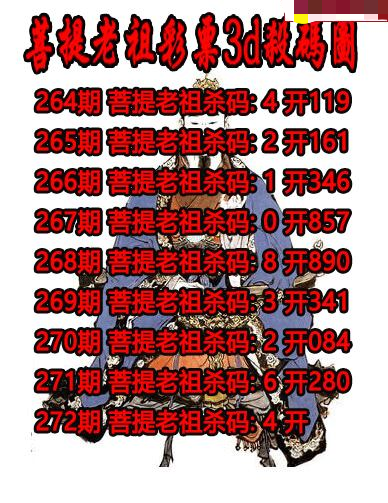 菩提老祖杀码