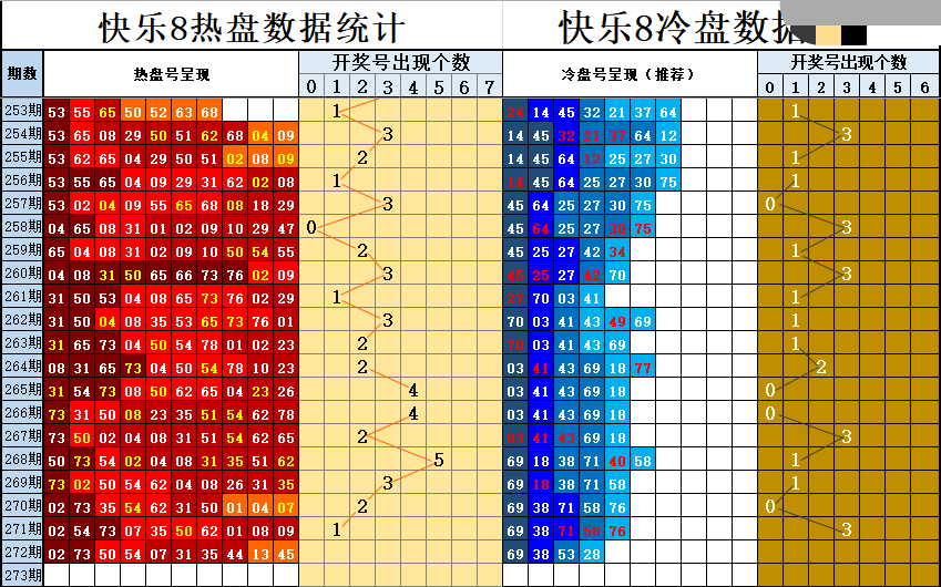 双彩游侠