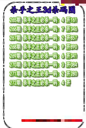 杀码王杀码