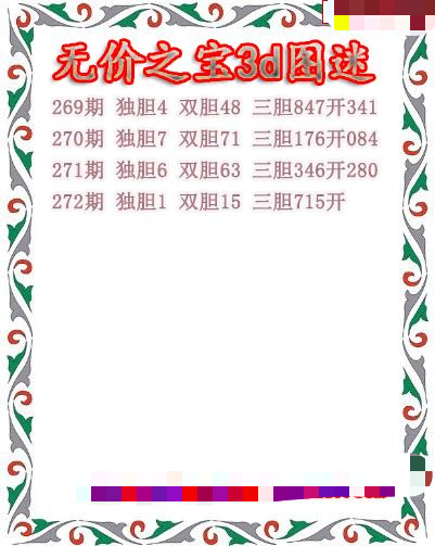 无价之宝送胆