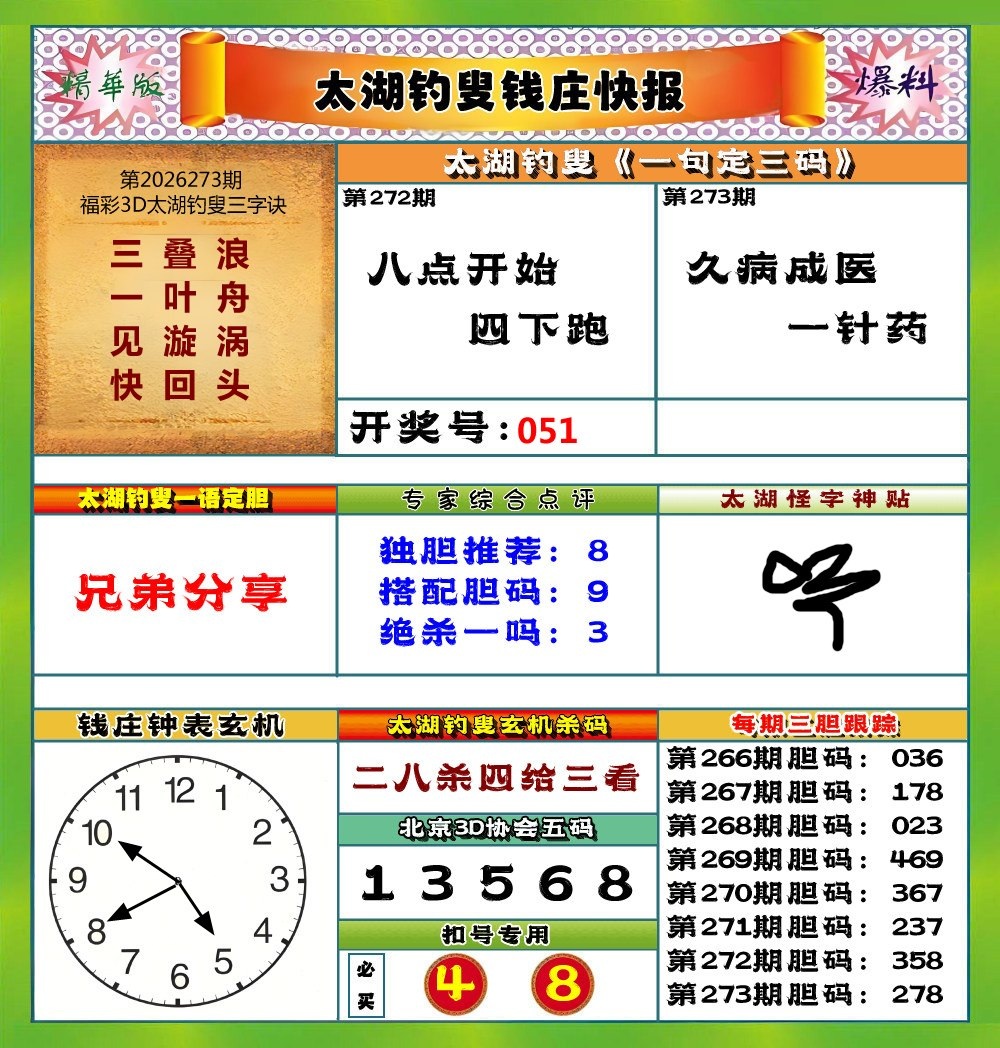 太湖钓叟快报/></a> </p></div>
</div>

<div class=