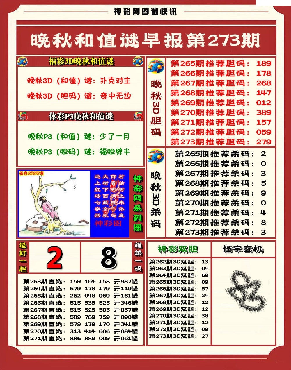 晚秋3D和值谜/></a> </p></div>
</div>

<div class=