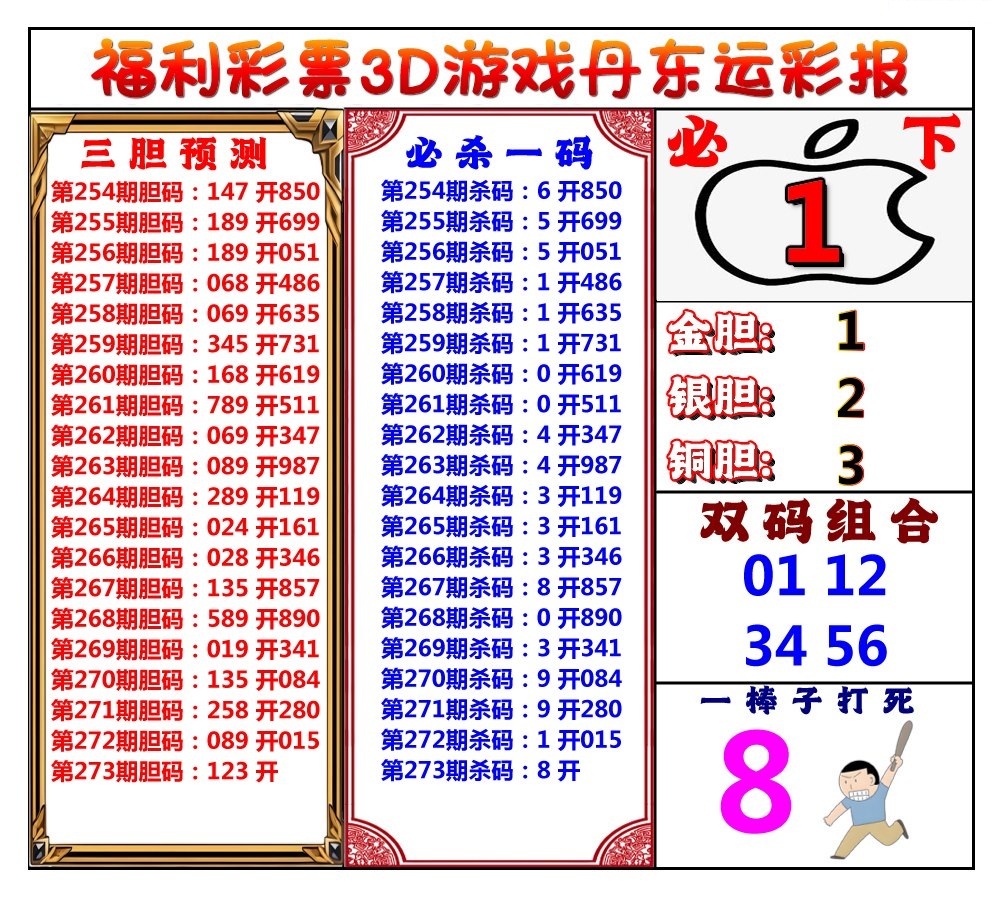3D运彩报/></a> </p></div>
</div>

<div class=