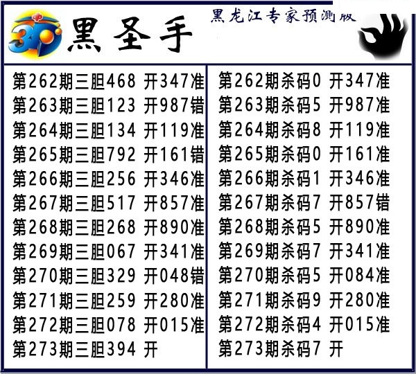 黑圣手/></a> </p></div>
</div>

<div class=