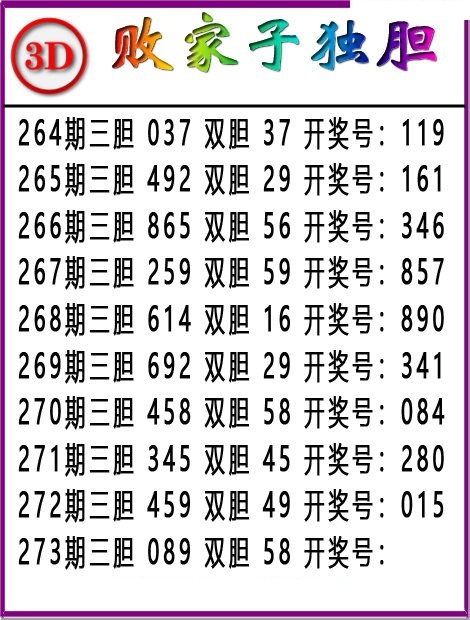 败家子/></a> </p></div>
</div>

<div class=