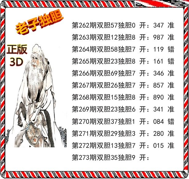 老子独胆/></a> </p></div>
</div>

<div class=