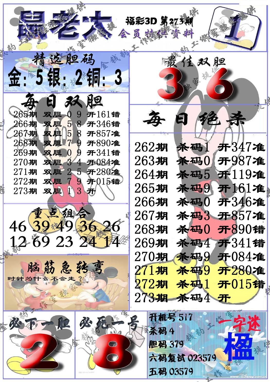 真鼠老大1/></a> </p></div>
</div>

<div class=