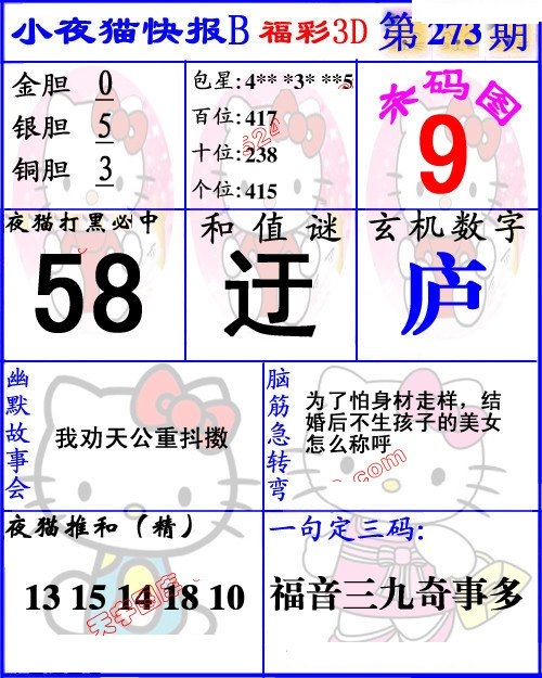 蓝版小夜猫B/></a> </p></div>
</article>

<div style=