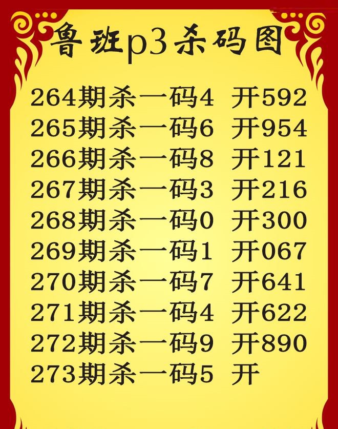 鲁班杀码