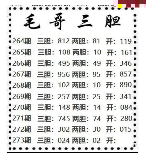 毛哥三胆