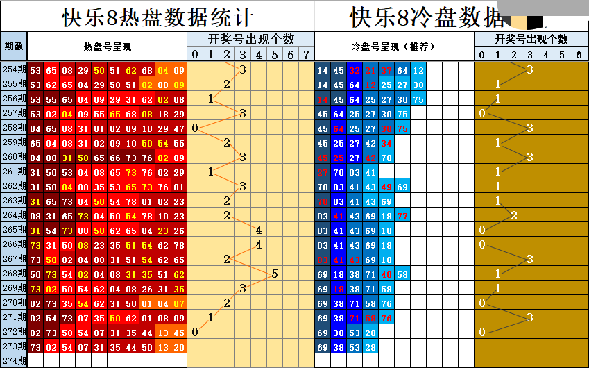 双彩游侠