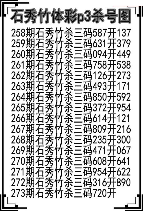石秀竹杀号图